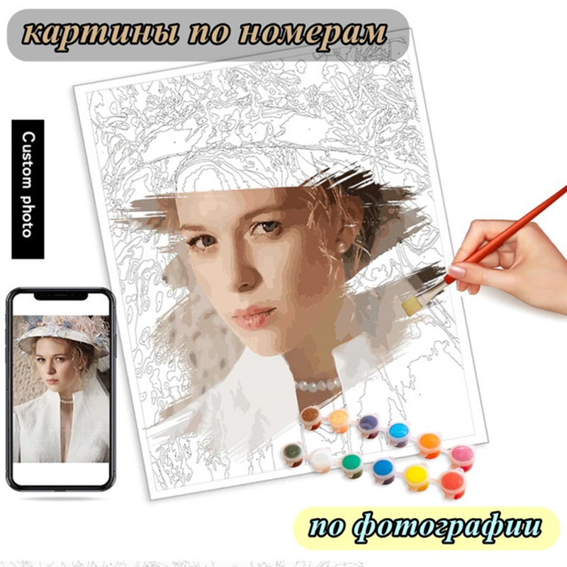 写真カスタム絵画数字によるアクリルペイント手仕事壁アート画像 - Art And Craft Photos のレビューと価格